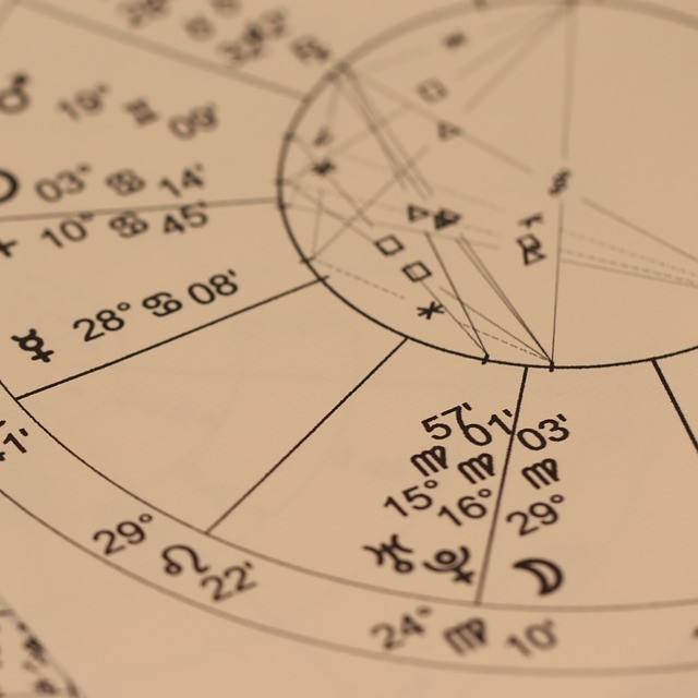 Calculate Your Ascendant Rising Sign Numerando It